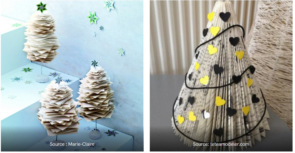 Comment fabriquer une guirlande de Noël avec des sapins en papier ? - Marie  Claire
